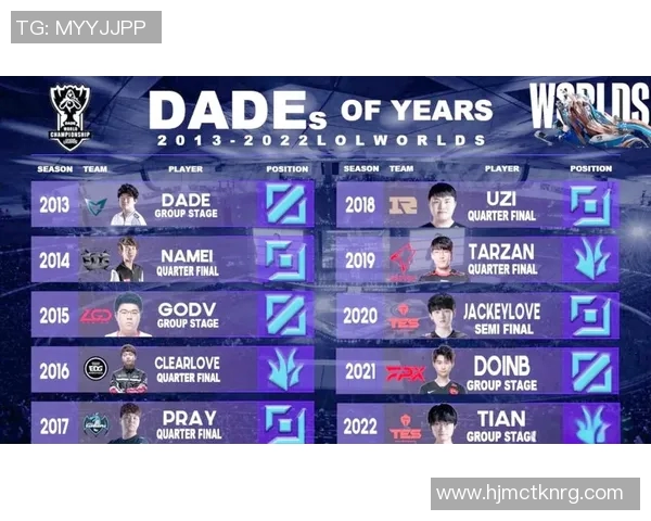 英雄联盟热点分析JDG如何成功反击对手夺回荣耀实时新闻